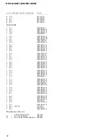 Предварительный просмотр 36 страницы Pioneer DEH-1400R Service Manual