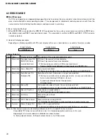 Предварительный просмотр 40 страницы Pioneer DEH-1400R Service Manual