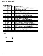 Предварительный просмотр 48 страницы Pioneer DEH-1400R Service Manual