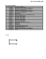 Предварительный просмотр 51 страницы Pioneer DEH-1400R Service Manual