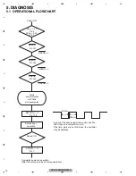 Preview for 12 page of Pioneer DEH-1400UB Service Manual