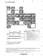 Preview for 17 page of Pioneer DEH-1400UB Service Manual