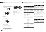 Preview for 50 page of Pioneer DEH-140UBB Owner'S Manual