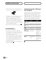 Preview for 14 page of Pioneer DEH-1450 Operation Manual