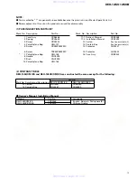 Preview for 3 page of Pioneer DEH-1450 Service Manual