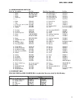 Preview for 5 page of Pioneer DEH-1450 Service Manual