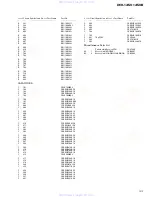 Preview for 33 page of Pioneer DEH-1450 Service Manual