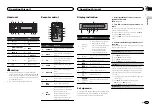 Preview for 3 page of Pioneer DEH-1450UB Owner'S Manual