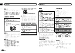 Preview for 48 page of Pioneer DEH-1450UB Owner'S Manual