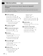 Preview for 20 page of Pioneer DEH 1500 - Car CD Player MOSFET 50Wx4 Super Tuner 3 AM/FM Radio Operation Manual