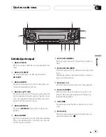 Preview for 41 page of Pioneer DEH 1500 - Car CD Player MOSFET 50Wx4 Super Tuner 3 AM/FM Radio Operation Manual