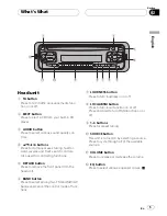 Preview for 5 page of Pioneer DEH-1500R Operation Manual