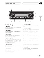 Preview for 25 page of Pioneer DEH-1500R Operation Manual