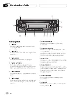 Preview for 46 page of Pioneer DEH-1500R Operation Manual