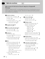 Preview for 64 page of Pioneer DEH-1500R Operation Manual