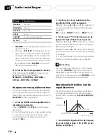 Preview for 120 page of Pioneer DEH-1500R Operation Manual