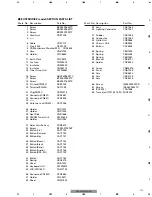 Preview for 13 page of Pioneer DEH-1500RXU/EW Service Manual