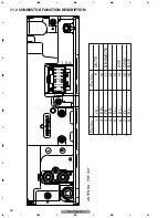 Preview for 52 page of Pioneer DEH-1500RXU/EW Service Manual