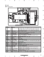 Preview for 59 page of Pioneer DEH-1500RXU/EW Service Manual