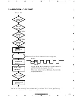 Preview for 63 page of Pioneer DEH-1500RXU/EW Service Manual