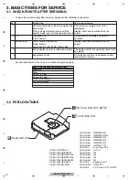 Предварительный просмотр 10 страницы Pioneer DEH-1500UB/XNEW5 Service Manual