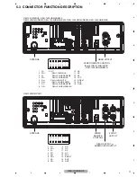 Предварительный просмотр 17 страницы Pioneer DEH-1500UB/XNEW5 Service Manual