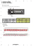 Предварительный просмотр 18 страницы Pioneer DEH-1500UB/XNEW5 Service Manual