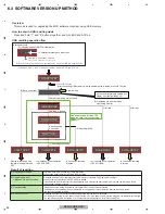 Предварительный просмотр 20 страницы Pioneer DEH-1500UB/XNEW5 Service Manual