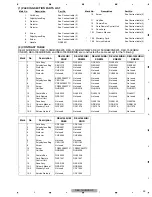 Предварительный просмотр 33 страницы Pioneer DEH-1500UB/XNEW5 Service Manual