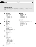 Preview for 68 page of Pioneer DEH-1550 XU Operation Manual