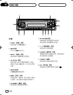 Preview for 70 page of Pioneer DEH-1550 XU Operation Manual