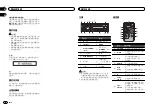 Предварительный просмотр 46 страницы Pioneer DEH-1550UB Owner'S Manual