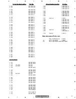 Предварительный просмотр 41 страницы Pioneer DEH-16/UC Service Manual