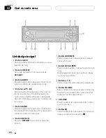 Предварительный просмотр 40 страницы Pioneer DEH 1600 - Radio / CD Player Operation Manual