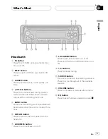 Preview for 5 page of Pioneer DEH-1600R Operation Manual