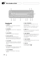 Preview for 44 page of Pioneer DEH-1600R Operation Manual