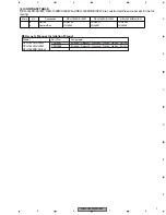 Preview for 7 page of Pioneer DEH-1600R Service Manual