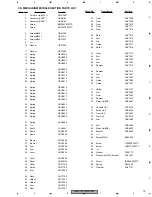 Preview for 13 page of Pioneer DEH-1600R Service Manual