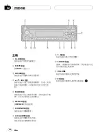 Preview for 54 page of Pioneer DEH-1650 Operation Manual