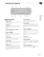 Предварительный просмотр 19 страницы Pioneer DEH-17 Operation Manual