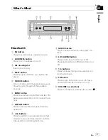 Preview for 5 page of Pioneer DEH-1800R Operation Manual