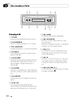 Preview for 34 page of Pioneer DEH-1800R Operation Manual