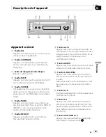 Preview for 49 page of Pioneer DEH-1800R Operation Manual