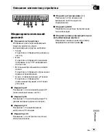 Preview for 95 page of Pioneer DEH-1800R Operation Manual