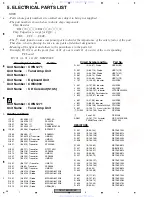 Предварительный просмотр 34 страницы Pioneer DEH-1850 Service Manual