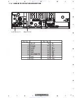 Предварительный просмотр 47 страницы Pioneer DEH-1850 Service Manual