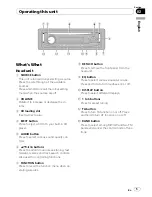 Preview for 5 page of Pioneer DEH-1900R Operation Manual