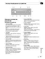 Preview for 95 page of Pioneer DEH-1900R Operation Manual