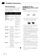 Preview for 52 page of Pioneer DEH 2000MP - Radio / CD Operation Manual