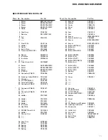 Предварительный просмотр 11 страницы Pioneer DEH-2000R Service Manual